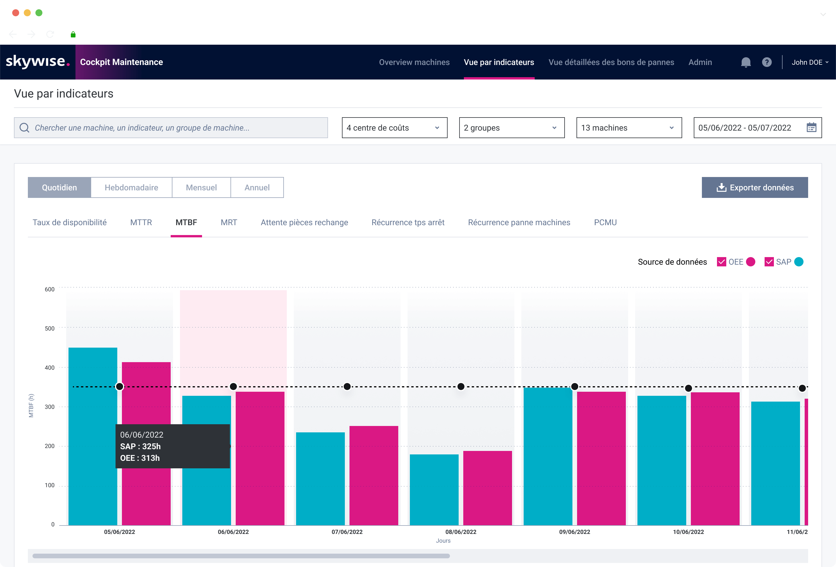Airbus — use case 4